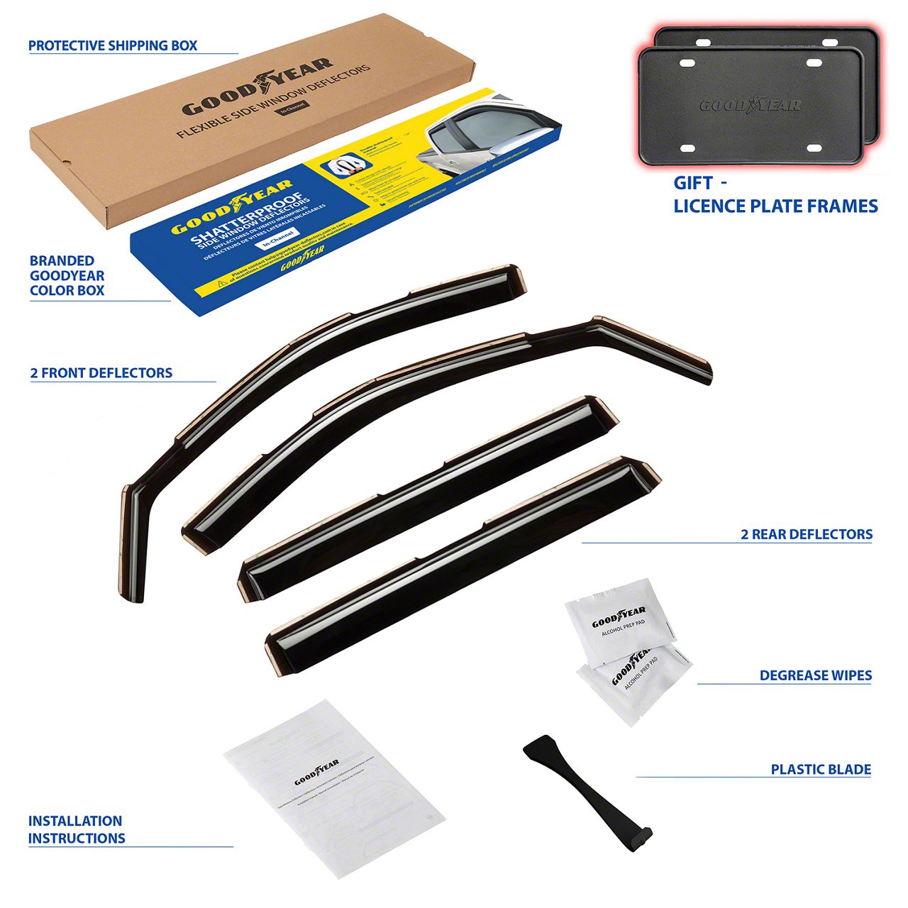 Goodyear Car Accessories Sierra Shatterproof In Channel Window