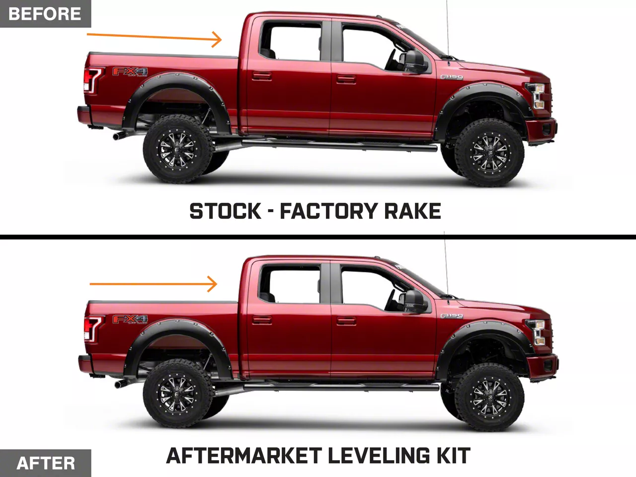 Mammoth F Inch Front Leveling Kit T F