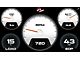 AFE AGD Advanced Gauge Display Monitor (16-22 2.8L Duramax Colorado)