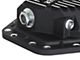 AFE Pro Series Rear Differential Cover with 75w-90 Gear Oil; Black; Dana M275-14 (17-22 6.7L Powerstroke F-350 Super Duty SRW)