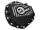 AFE Pro Series Rear Differential Cover with Machined Fins and 75w-90 Gear Oil; Black; AAM 11.5/11.8/12.0-14 (19-23 RAM 2500)