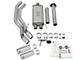 AFE Rebel Series 3 to 2.50-Inch Dual Exhaust System with Polished Tips; Middle Side Exit (15-20 3.5L EcoBoost F-150, Excluding Raptor)