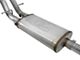 AFE Vulcan Series 3-Inch Dual Exhaust System with Polished Tips; Rear Exit (19-25 5.3L Sierra 1500 w/ Factory Dual Exhaust)