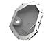 AFE Pro Series Front Differential Cover with Machined Fins and 75w-90 Gear Oil; Black; AAM 9.25 (11-19 Sierra 3500 HD)