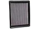 Airaid Direct Fit Replacement Air Filter; Red SynthaFlow Oiled Filter (07-19 6.0L Sierra 2500 HD)