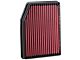 Airaid Direct Fit Replacement Air Filter; Red SynthaMax Dry Filter (21-24 V8 Tahoe)