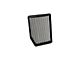 Airaid Direct Fit Replacement Air Filter; Yellow SynthaMax Dry Filter (21-24 V8 Tahoe)