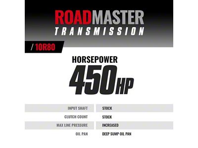 BD Power Roadmaster 10R80 Transmission; $1800 Core Charge Included (18-20 2WD 2.7L/3.5L EcoBoost F-150)