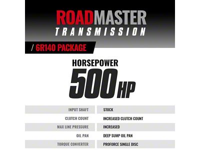 BD Power Roadmaster 6R140 Transmission and Converter Package; $2000 Core Charge Included (17-19 6.7L Powerstroke F-250 Super Duty)