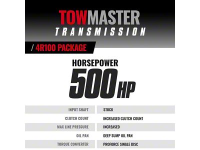 BD Power Towmaster 4R100 Transmission and Converter Package; $1800 Core Charge Included (99-03 2WD 7.3L Powerstroke F-250 Super Duty)