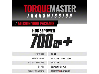 BD Power Torquemaster Allison 1000 Transmission and Converter Package; $2100 Core Charge Included (01-Early 04 4WD 6.6L Duramax Silverado 3500 HD)