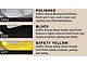 Carr LD Side Steps; Safety Yellow; Pair (03-08 RAM 3500)