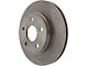 Select Axle Plain 5-Lug Brake Rotor and Pad Kit; Front (02-05 RAM 1500, Excluding SRT-10)