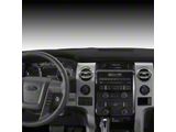 Covercraft Ultimat Custom Dash Cover; Black (21-24 Yukon w/ Forward Collision Alert)