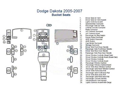 Full Dash Trim Kit; Honey Burlwood Finish (05-07 Dakota w/ Bucket Seats)