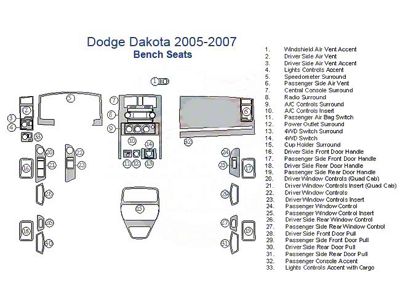 Full Dash Trim Kit; Honey Burlwood Finish (05-07 Dakota w/ Bucket Seats)