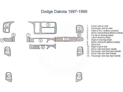 Full Dash Trim Kit; Oxford Burlwood Finish (97-99 Dakota)