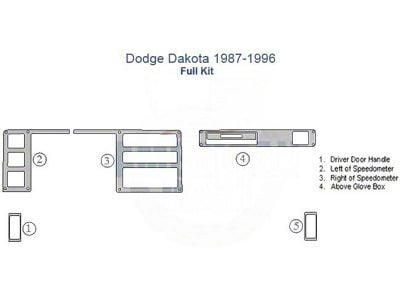 Full Dash Trim Kit; Oxford Burlwood Finish (87-96 Dakota)