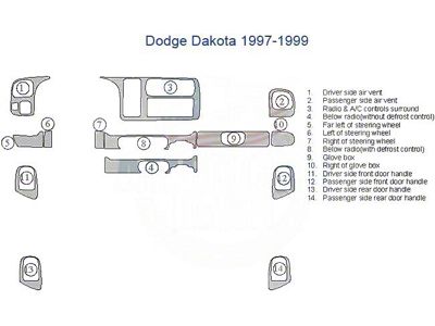 Full Dash Trim Kit; Real Carbon Fiber Finish (97-99 Dakota)