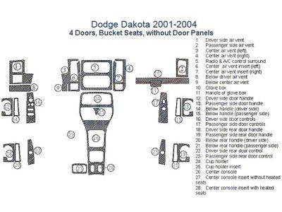 Full Dash Trim Kit; Zebra Rosewood Finish (01-04 Dakota Quad Cab w/ Bucket Seats)