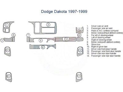 Full Dash Trim Kit; Zebra Rosewood Finish (97-99 Dakota)