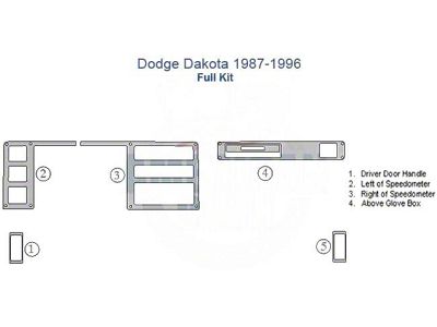 Full Dash Trim Kit; Zebra Rosewood Finish (87-96 Dakota)