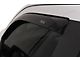 In-Channel Ventvisor Window Deflectors; Front; Dark Smoke (97-04 Dakota)