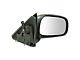 Powered Mirror; Textured Black; Passenger Side (05-11 Dakota)