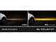 Diode Dynamics SSC1 LED Fog Light Kit; Yellow SAE Fog (24-25 Silverado 2500 HD ZR2 Bison)