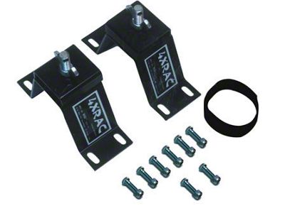 4xRAC Mounting System