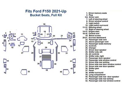Full Dash Trim Kit; Brushed Aluminum Finish (21-24 F-150 w/ Bucket Seats)