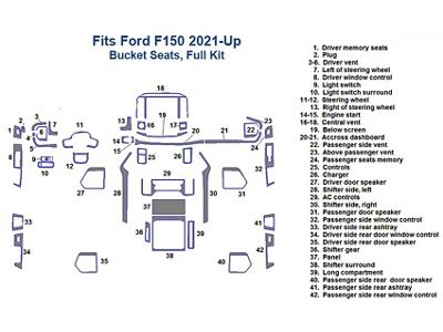 Full Dash Trim Kit; Camo Finish (21-24 F-150 w/ Bucket Seats)