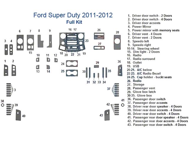 Full Dash Trim Kit; Brushed Aluminum Finish (11-12 F-250 Super Duty SuperCrew)