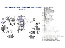 Full Dash Trim Kit; Carbon Fiber Finish (22-24 F-250 Super Duty)