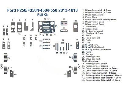 Full Dash Trim Kit; Grey Rosewood Finish (13-16 F-250 Super Duty Regular Cab, SuperCab)