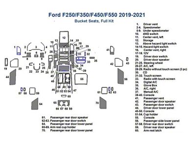 Full Dash Trim Kit; Lincoln Burlwood Finish (19-21 F-250 Super Duty w/ Bucket Seats)