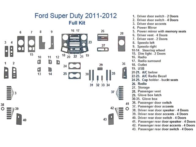 Full Dash Trim Kit; Oxford Burlwood Finish (11-12 F-350 Super Duty SuperCrew)