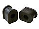 Supreme Front Stabilizer Bar Bushing Kit (11-16 2WD F-350 Super Duty DRW)