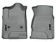 Husky Liners WeatherBeater Front Floor Liners; Gray (14-18 Sierra 1500 Double Cab, Crew Cab)