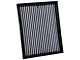 K&N Cabin Air Filter (15-24 F-150)