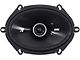 Kicker DS-Series 6x8-Inch Coaxial Speakers (Universal; Some Adaptation May Be Required)