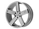 KMC Duece Satin Gray Milled 6-Lug Wheel; 20x8.5; 15mm Offset (19-23 Ranger)