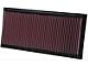 K&N Drop-In Replacement Air Filter (94-01 RAM 1500)