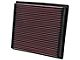 K&N Drop-In Replacement Air Filter (94-02 5.9L I6 RAM 3500)