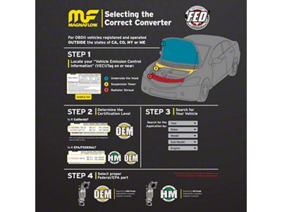 Magnaflow Direct-Fit Catalytic Converter; HM Grade; Rear (05-07 5.4L, 6.8L F-250 Super Duty)