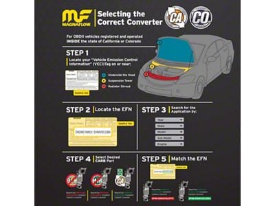 Magnaflow Direct-Fit Catalytic Converter; California Grade CARB Compliant; Passenger Side (94-95 8.0L RAM 2500)