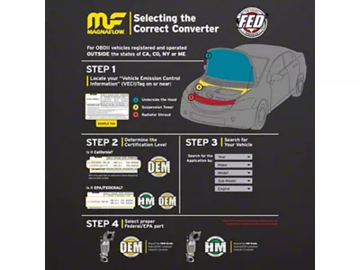 Magnaflow Direct-Fit Catalytic Converter; OEM Grade; Passenger Side (01-06 8.1L Sierra 3500 HD Regular Cab)