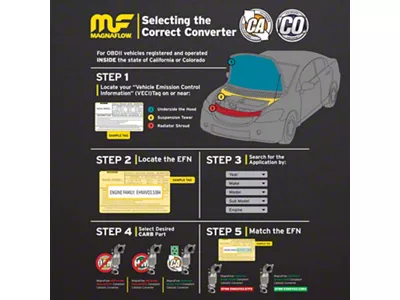 Magnaflow Universal Catalytic Converter; California Grade CARB Compliant; 3-Inch (2004 6.0L Silverado 2500 HD)