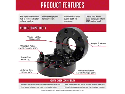 1.50-Inch Billet Aluminum Hubcentric 5-Lug Wheel Spacer (12-18 RAM 1500)