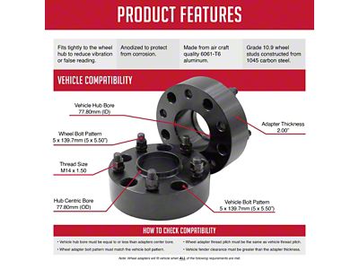 2-Inch Billet Aluminum Hubcentric 5-Lug Wheel Spacer (12-18 RAM 1500)